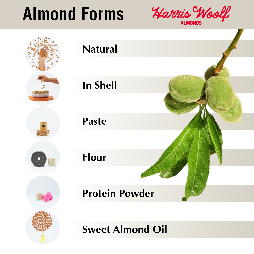 Almonds Guide Almond Types, Varieties, & Forms Harris Woolf Almonds